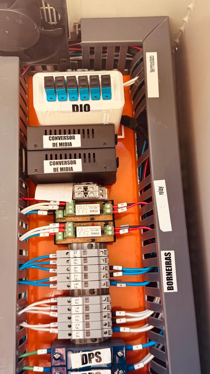 Montagem e identificação de painel telecom