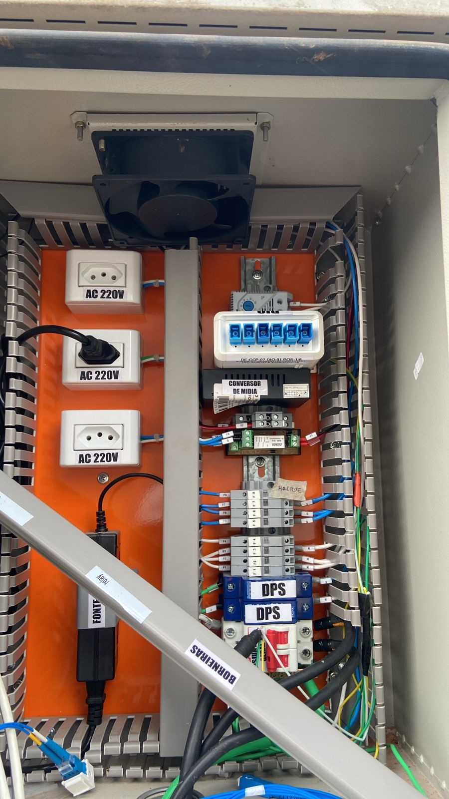 Quadro elétrico e de telecomunicações